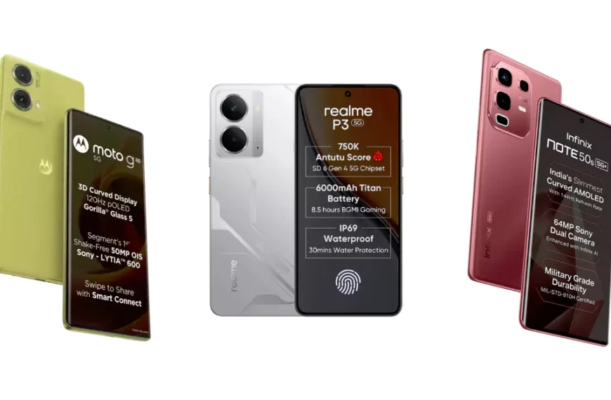 Latest 5G smartphones under ₹20,000 with specs and features