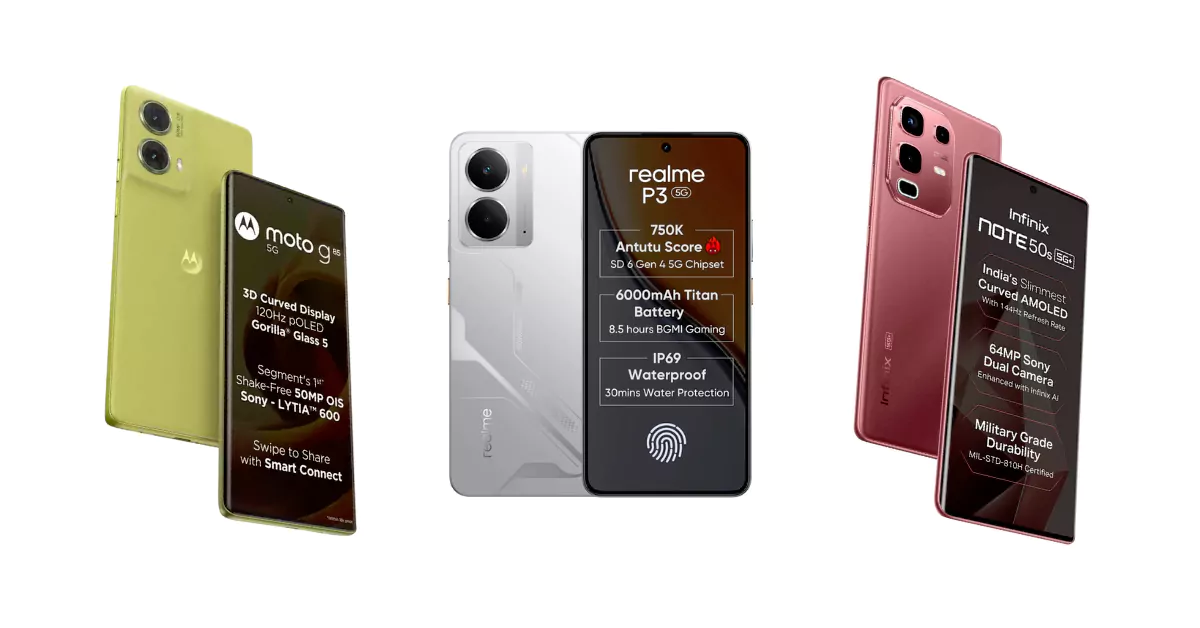 Latest 5G smartphones under ₹20,000 with specs and features