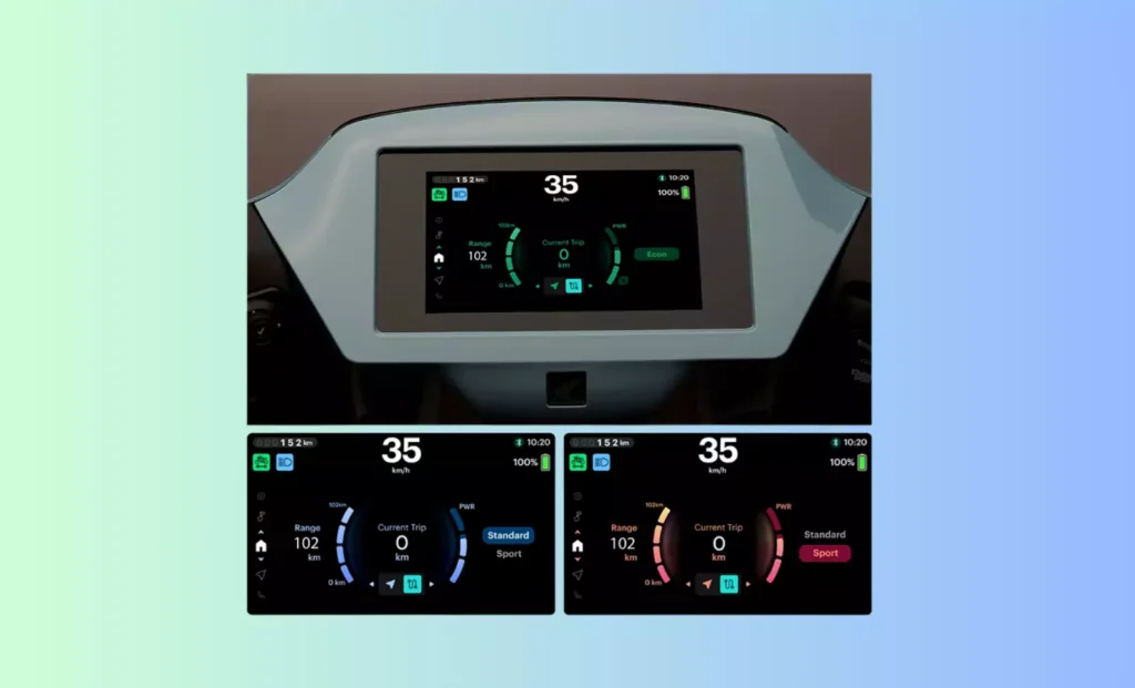 A collage showing the digital display of the Honda Activa e electric scooter in three different riding modes: Eco, Standard, and Sport. The top image shows the Eco mode display, and the bottom two images show the Standard and Sport mode displays side-by-side, each indicating a speed of 35 km/h, 102 km range, and 100% battery charge